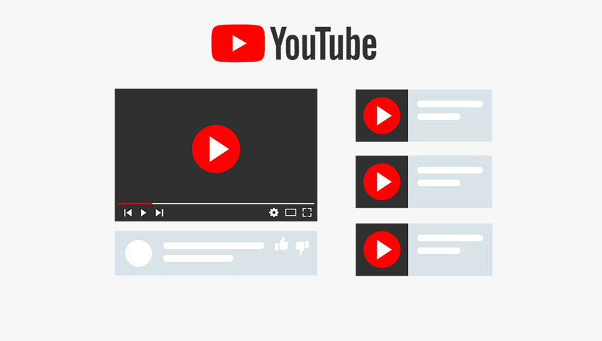 YouTube UI infographics